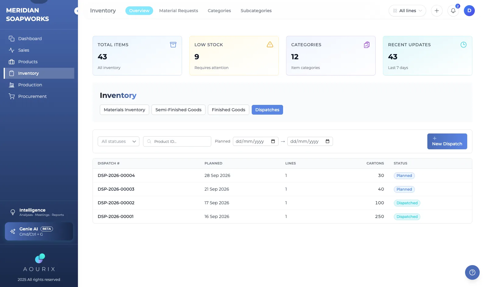 Aourix dispatches list with planned and dispatched loads