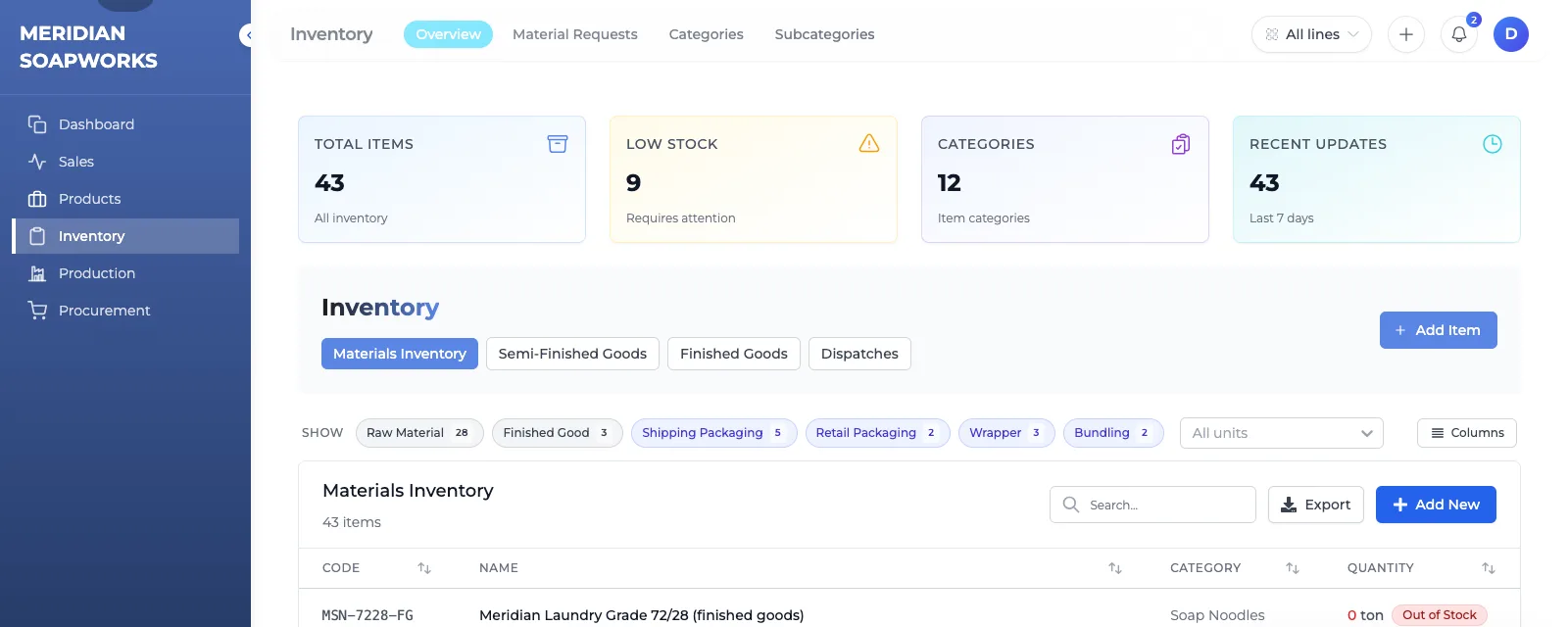 Aourix inventory overview with materials, finished goods and low-stock flags