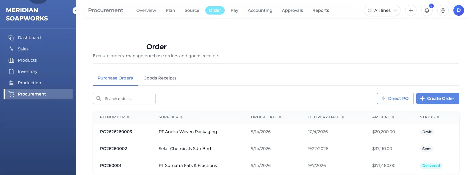 Aourix purchase orders with supplier, delivery date and status