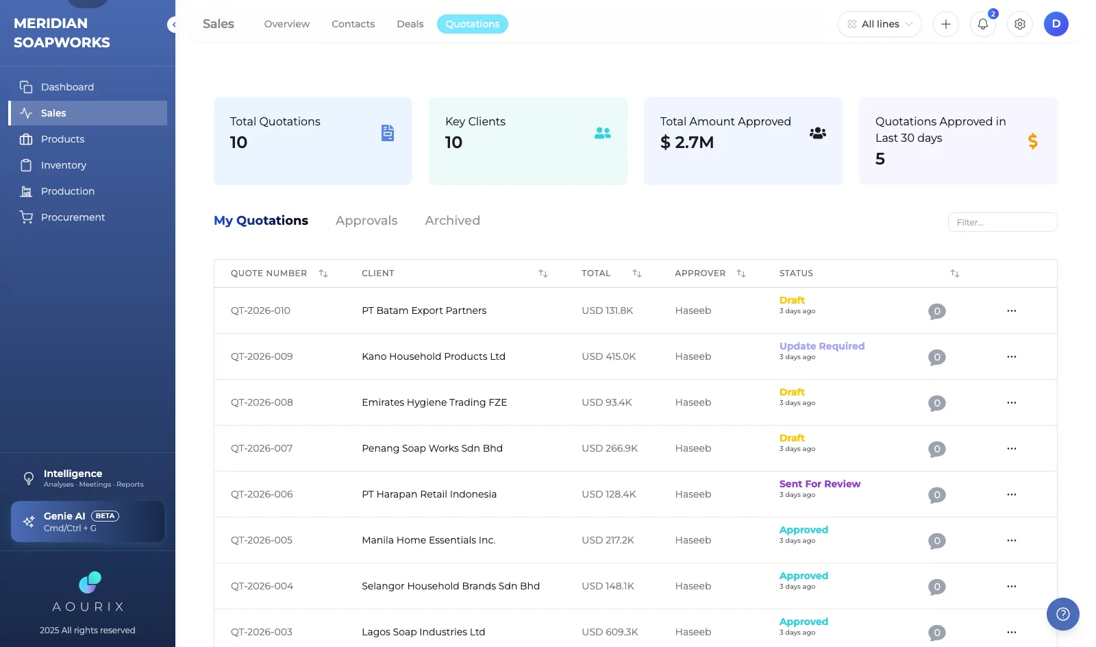 Aourix quotations list with approval status per quote